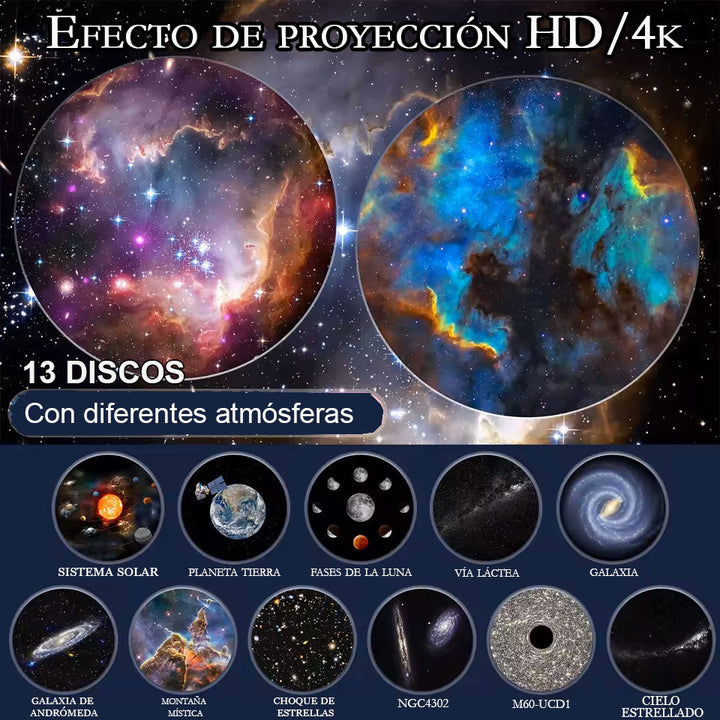 Galaxy Dream - Proyección Planetaria